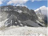 Passo Valparola - Sasso di Stria